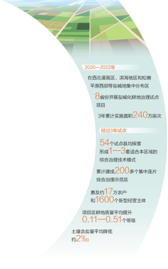 1684736738896441.png image.png